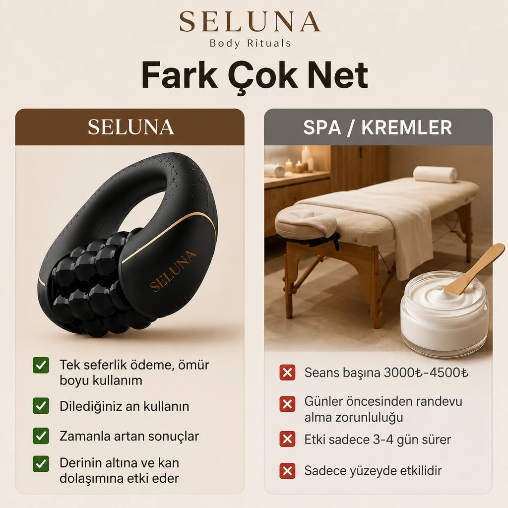Seluna BodyRoll™